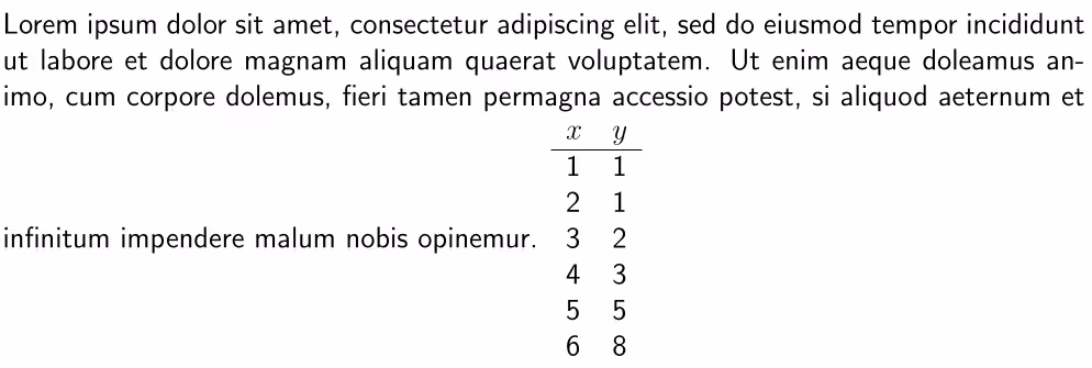 screenshot of the strange LaTeX artifact