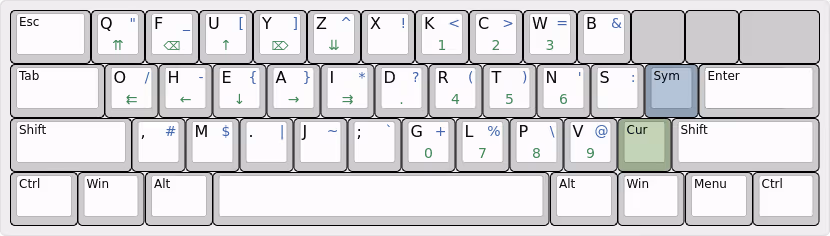 diagram of the 3l keyboard layout